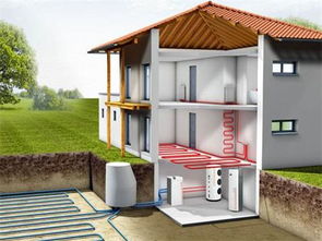 地源热泵用于中央空调的优势